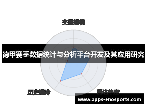 德甲赛季数据统计与分析平台开发及其应用研究