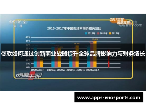 曼联如何通过创新商业战略提升全球品牌影响力与财务增长