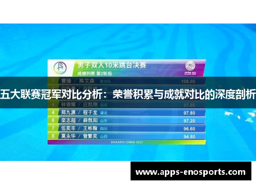 五大联赛冠军对比分析：荣誉积累与成就对比的深度剖析