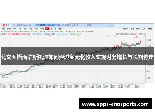 尤文图斯面临新机遇如何通过多元化收入实现财务增长与长期稳定