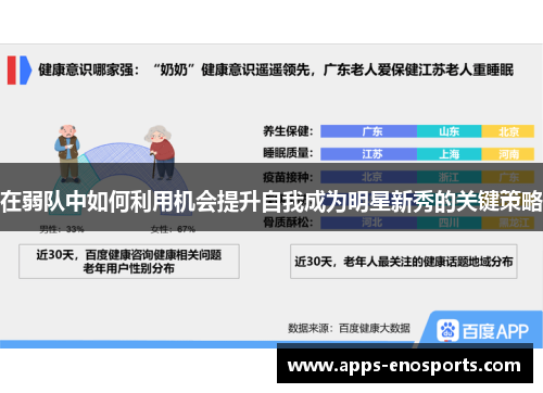 在弱队中如何利用机会提升自我成为明星新秀的关键策略