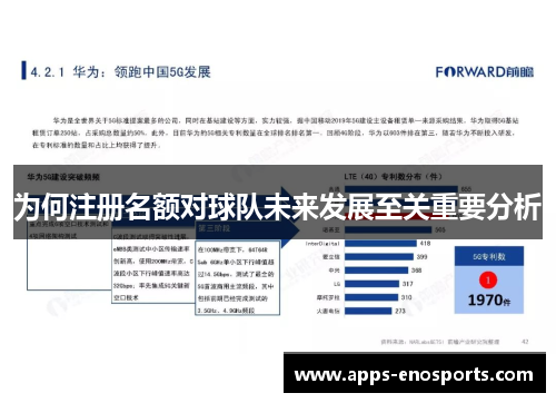 为何注册名额对球队未来发展至关重要分析