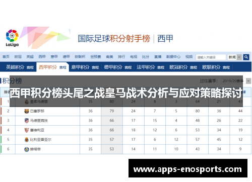 西甲积分榜头尾之战皇马战术分析与应对策略探讨