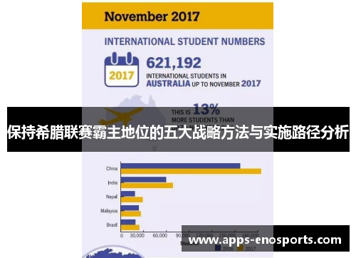 保持希腊联赛霸主地位的五大战略方法与实施路径分析