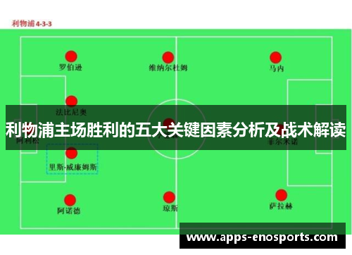 利物浦主场胜利的五大关键因素分析及战术解读