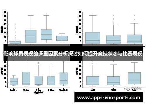 影响球员表现的多重因素分析探讨如何提升竞技状态与比赛表现
