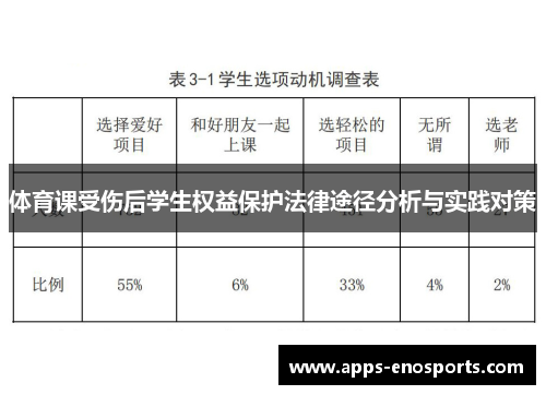 体育课受伤后学生权益保护法律途径分析与实践对策
