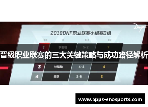 晋级职业联赛的三大关键策略与成功路径解析