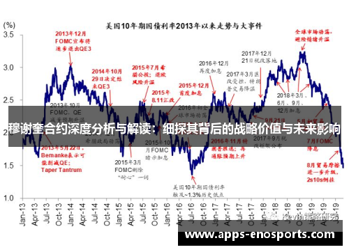 穆谢奎合约深度分析与解读：细探其背后的战略价值与未来影响