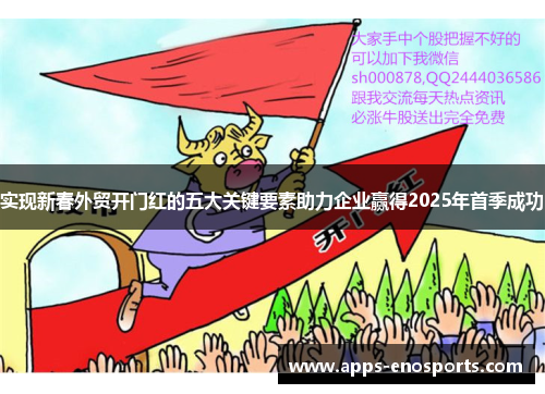 实现新春外贸开门红的五大关键要素助力企业赢得2025年首季成功