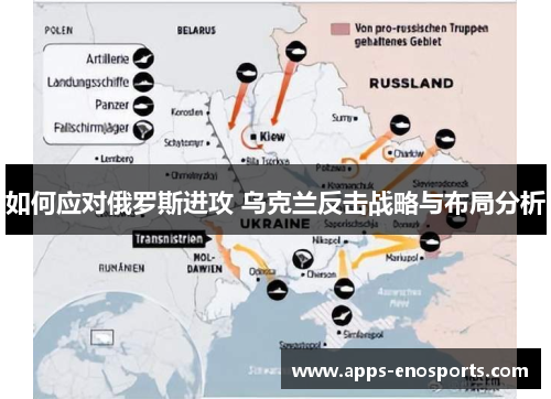 如何应对俄罗斯进攻 乌克兰反击战略与布局分析