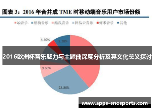 2016欧洲杯音乐魅力与主题曲深度分析及其文化意义探讨
