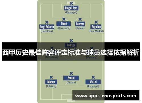 西甲历史最佳阵容评定标准与球员选择依据解析