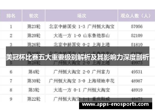 美冠杯比赛五大重要级别解析及其影响力深度剖析